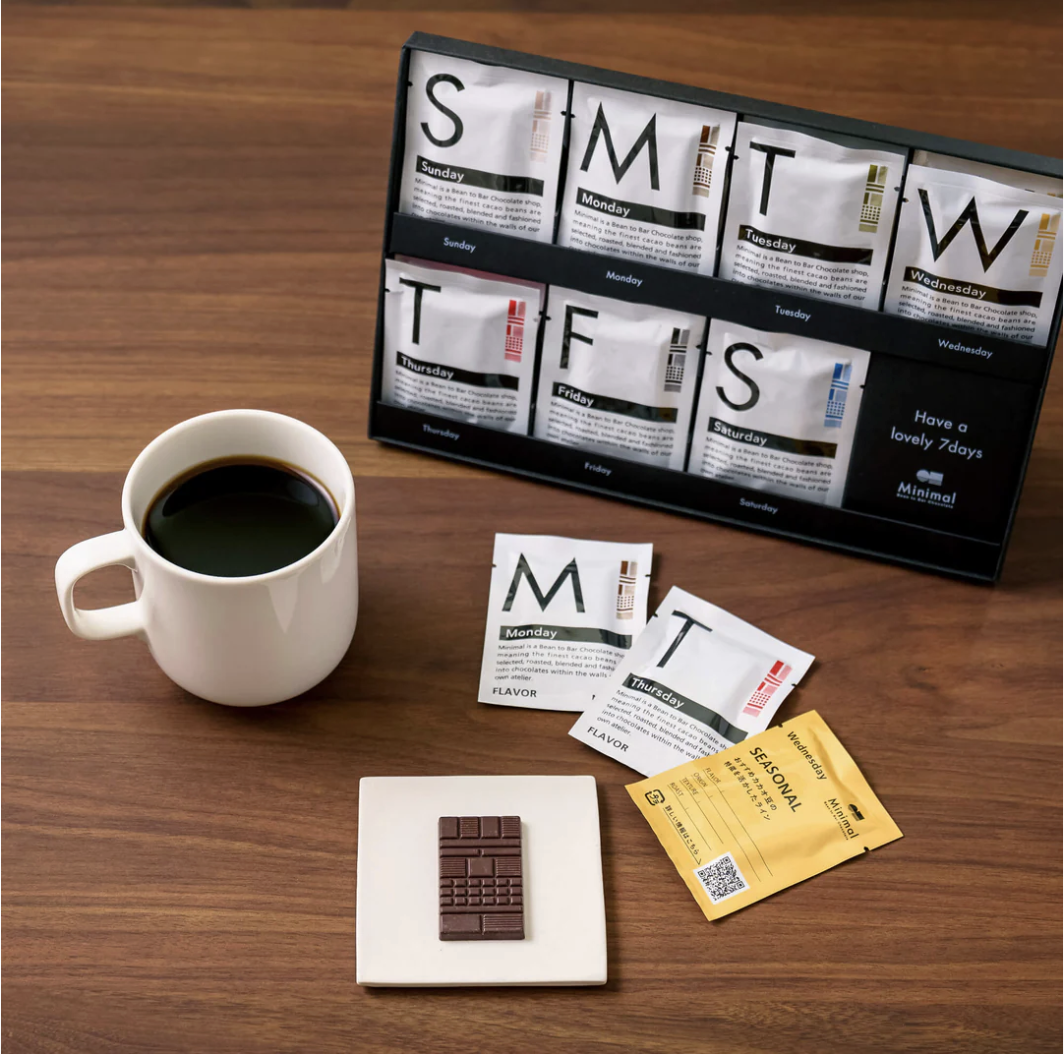 Minimal 比較画像